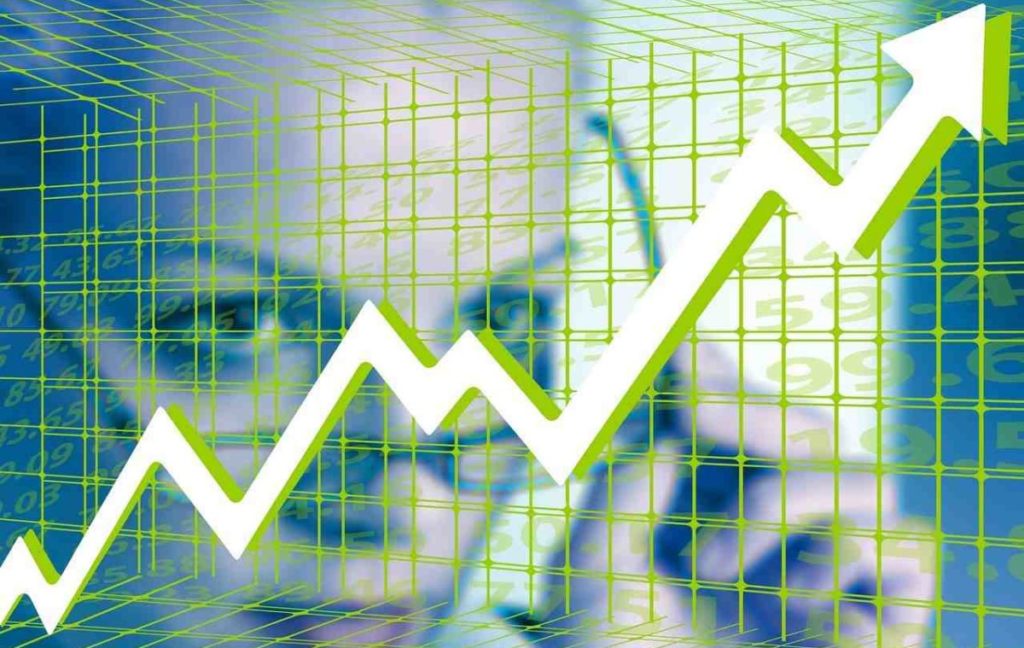 Economía Neoclásica