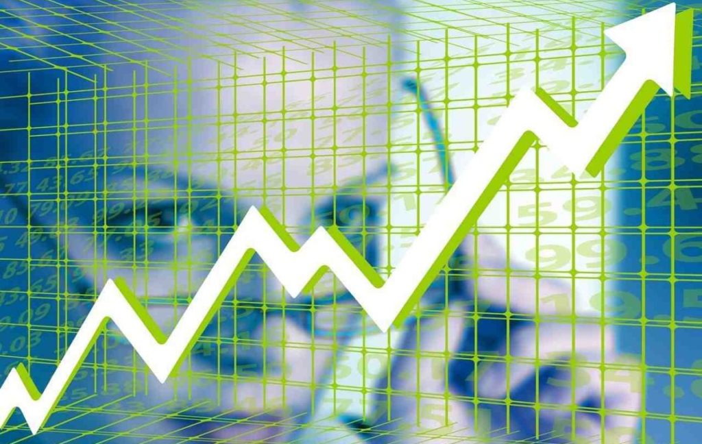 Economía Neoclásica