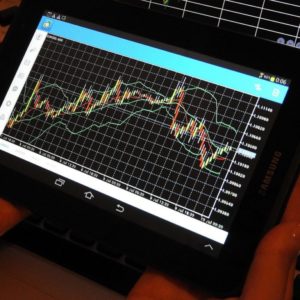 Definición del Patrón de Gartley. Patrones y Consejos