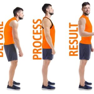 Revisión del Corrector de Postura Vokka. El Mejor del Mercado