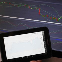 Las Medias Móviles en el comportamiento del mercado