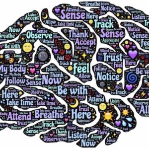Teoría de la mente: comprender a los demás en un mundo social