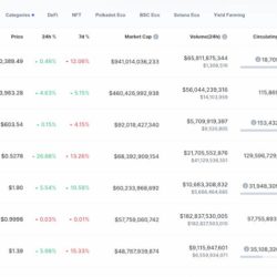 ¿Qué es la capitalización de mercado y por qué es importante?